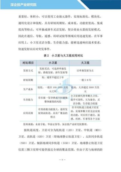 航天航空行业未来趋势_商业航天如何盈利