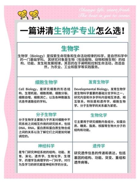 微生物技术就业前景怎么样_微生物专业能做什么工作