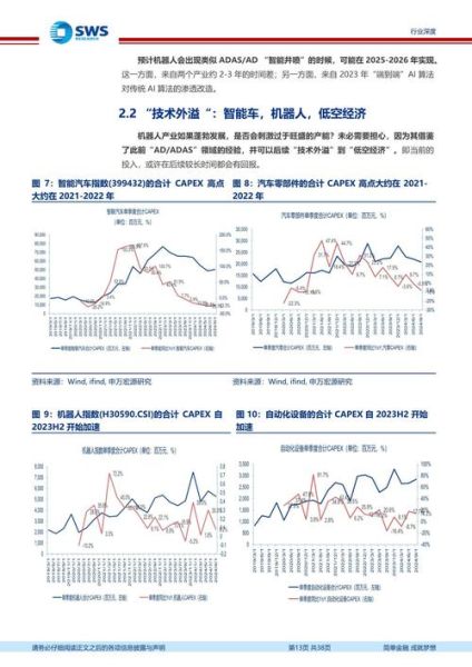 机械行业前景怎么样_机械行业未来发展趋势