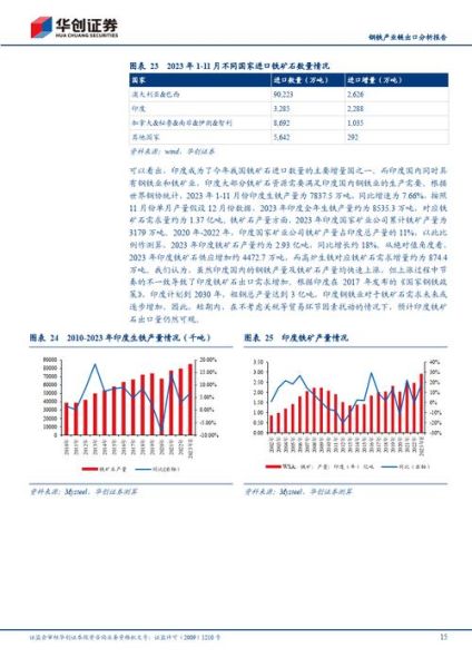 钢材外贸前景如何_钢材出口哪些国家需求大