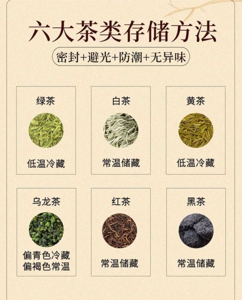 茶叶怎么保存_茶叶有哪些种类