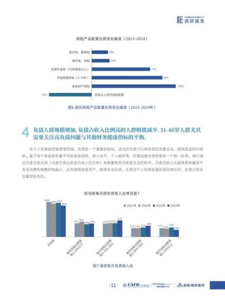 投资前景报告怎么看_2024年哪些行业值得投