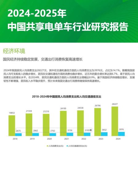 共享单车未来前景如何_盈利模式有哪些