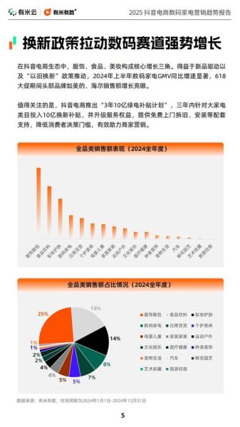 电子商务未来发展趋势_如何抓住红利