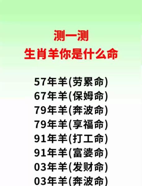 2015年属羊的人运势如何_属羊人2015年财运旺吗